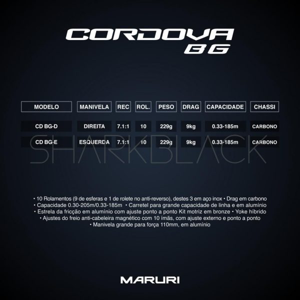 CORDOVA BG - Imagen 5