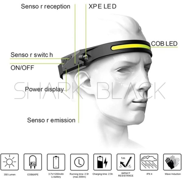 LINTERNA CABEZA TD-0123 - Imagen 2