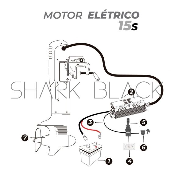 Motor Eléctrico de 15HP con Comando Completo - Imagen 4