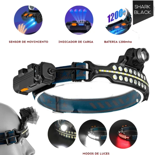 Linterna Frontal LED con Sensor de Movimiento y Batería Recargable 1200mAh