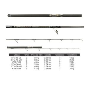 Vara Sumax Xtreme para Molinete