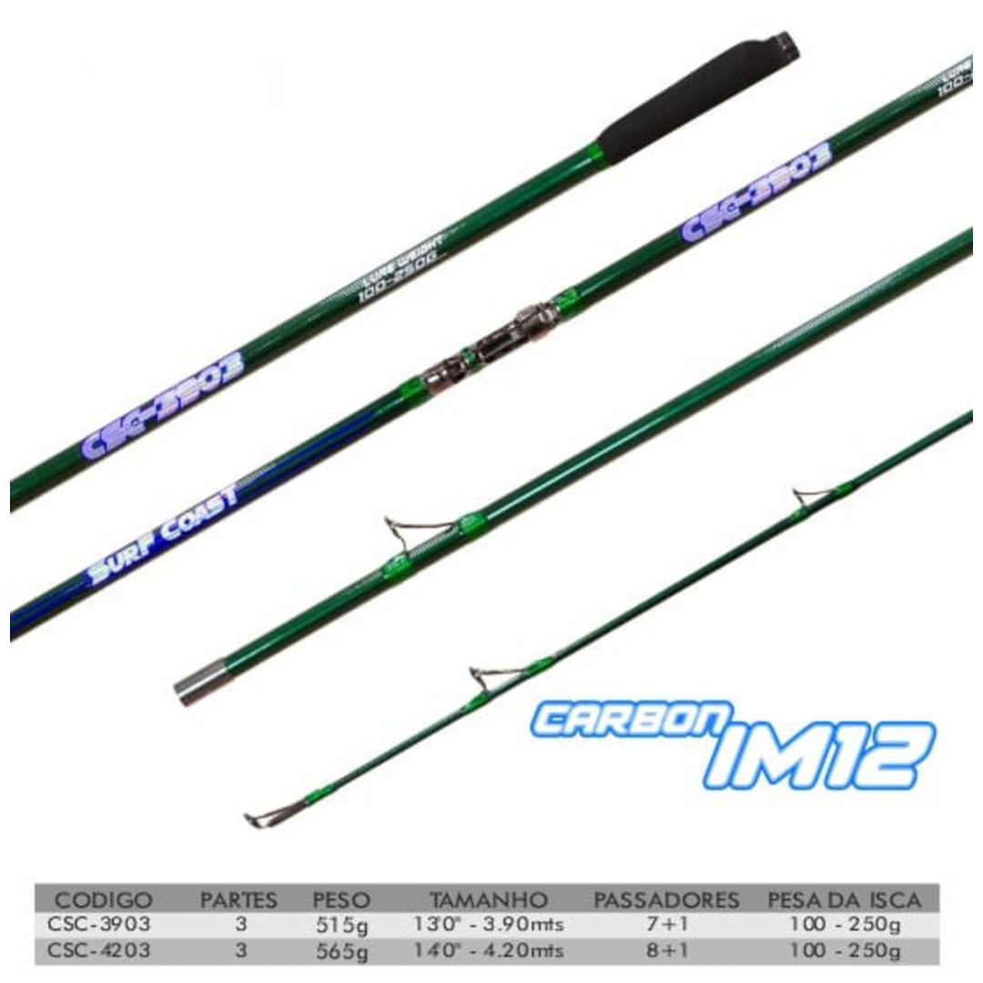 Vara Sumax Surf Coast CSC