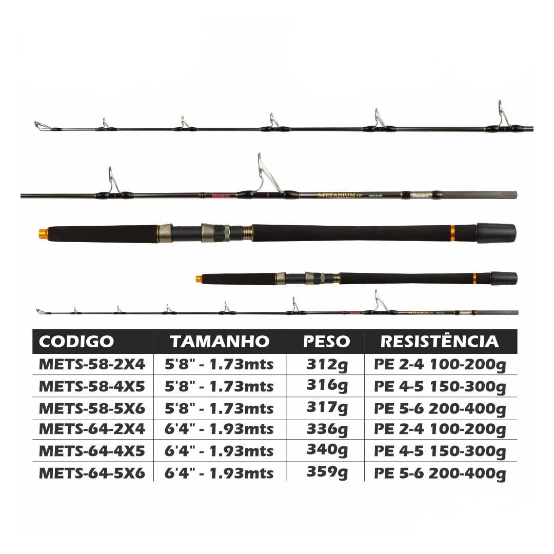Vara Sumax Metanium Spin METS - Imagen 2
