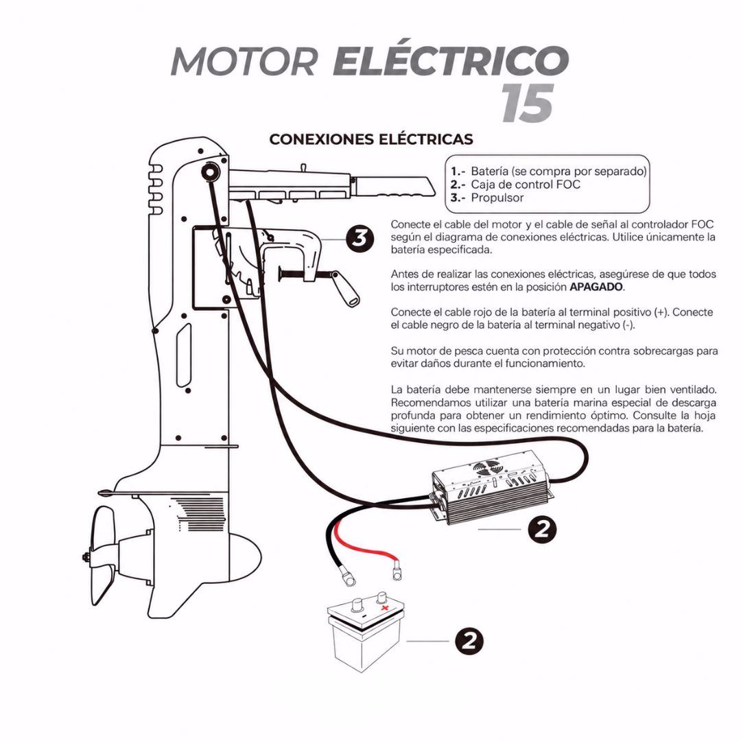 Motor Eléctrico Maruri 15 – Alto Rendimiento y Tecnología FOC para Pesca Deportiva Con Caja De Control - Imagen 2