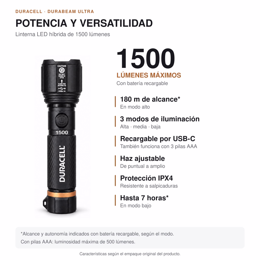 Características linterna Duracell 1500 lúmenes: potencia, USB-C, modos de luz