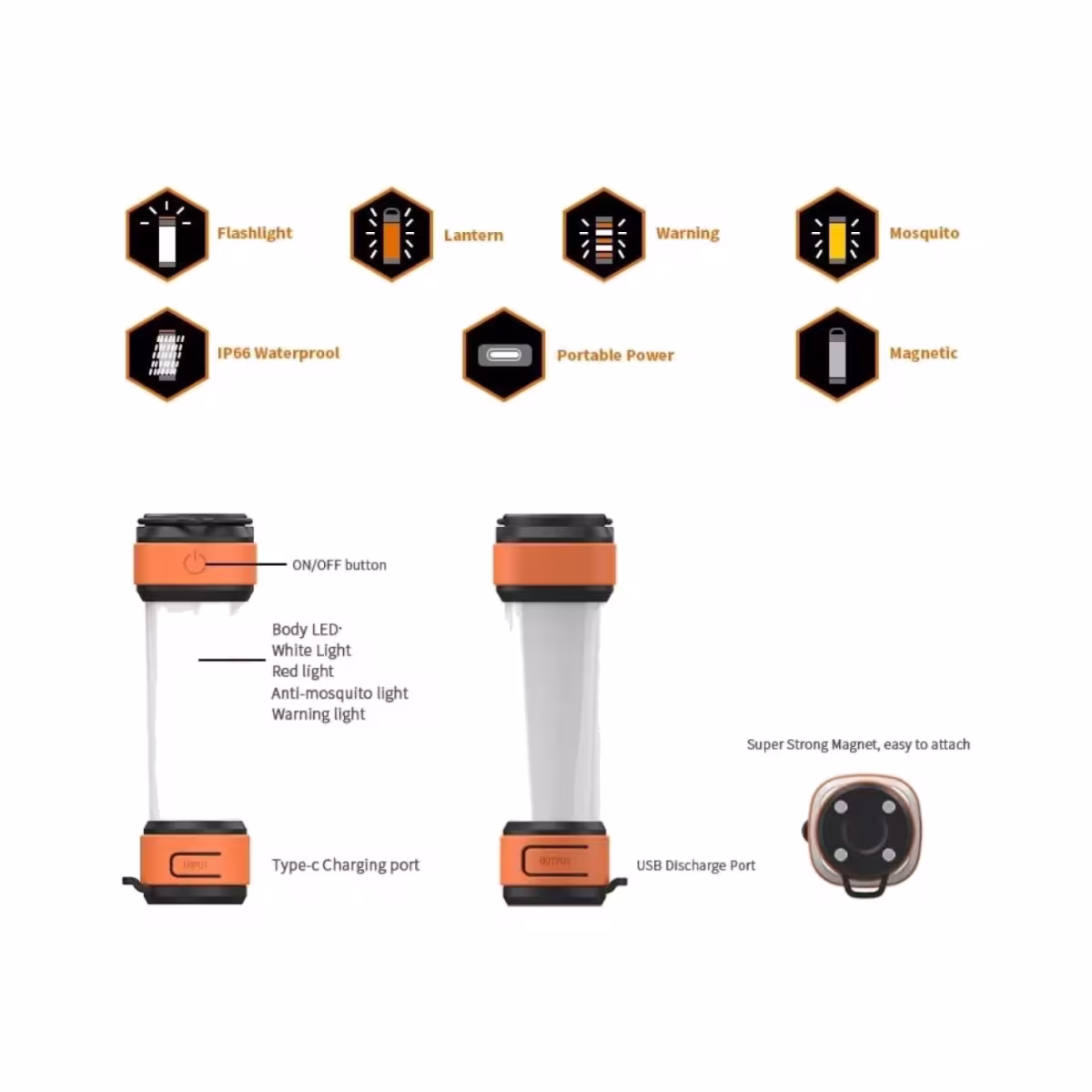 Skywoods linterna multifuncional con gancho para colgar y LED en la base, detalle de la goma naranja
